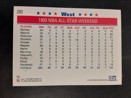 1993 Hoops West All Stars