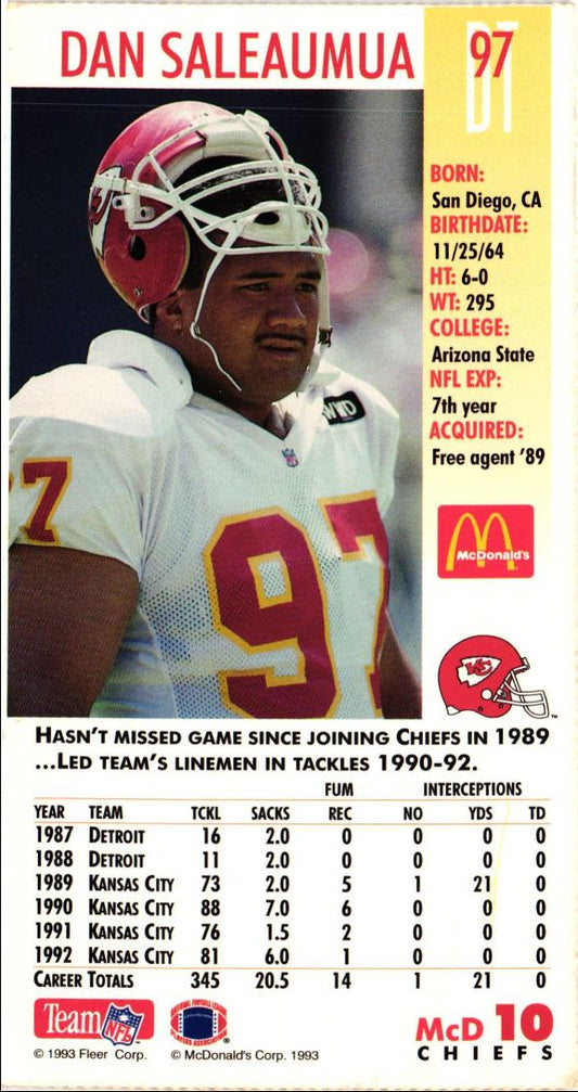 1993 McDonald's GameDay Kansas City Chiefs Dan Saleaumua