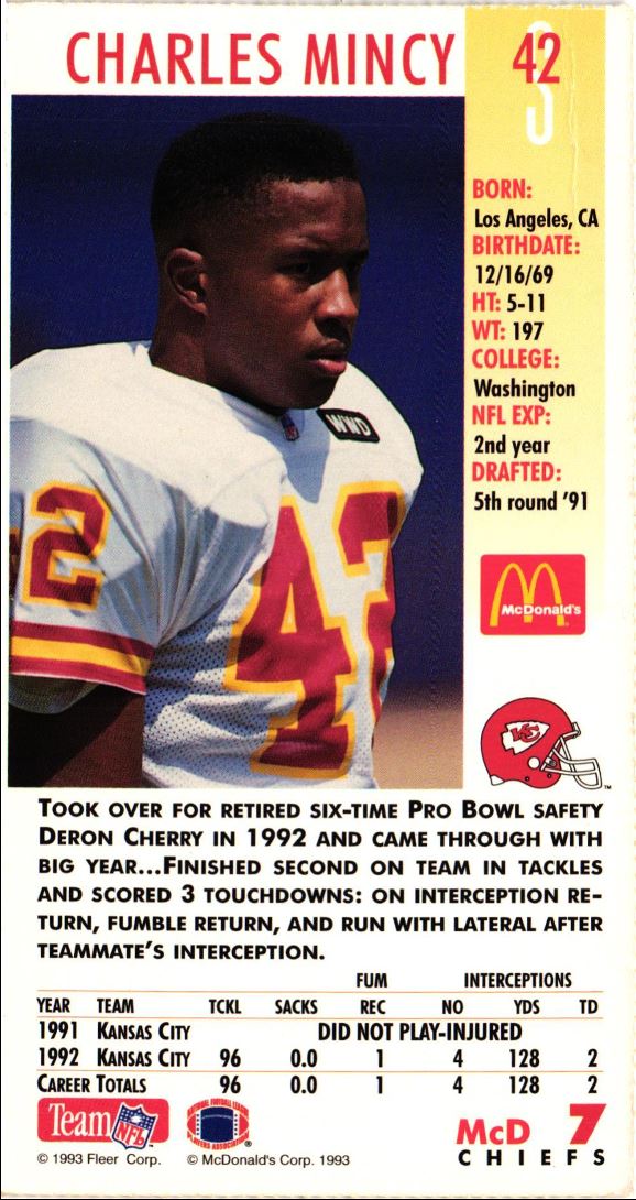 1993 McDonald's GameDay Kansas City Chiefs Charles Mincy