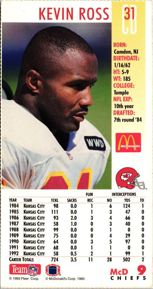 1993 McDonald's GameDay Kansas City Chiefs Kevin Ross