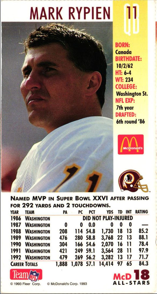 1993 Mcdonalds GameDay All-Stars Mark Rypien