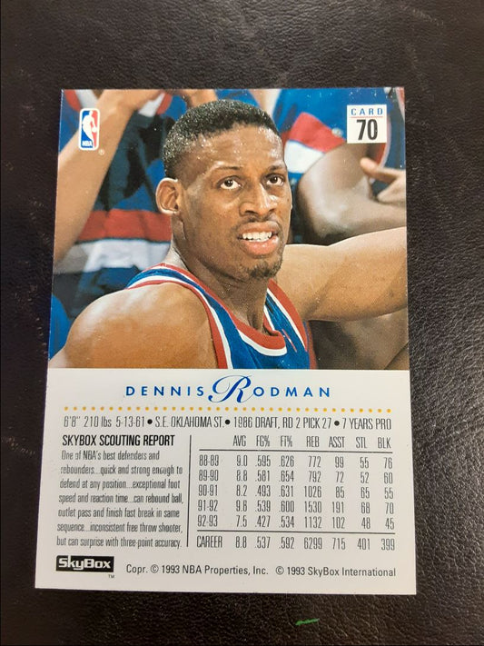 1993 SkyBox Premium Dennis Rodman