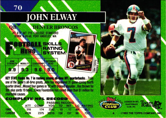 1993 Stadium Club John Elway