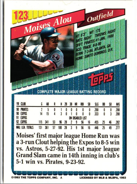 1993 Topps Moises Alou