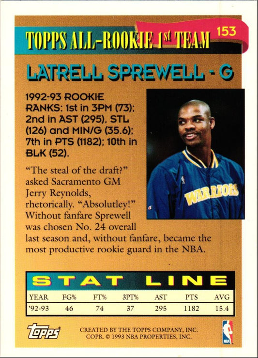 1993 Topps Latrell Sprewell