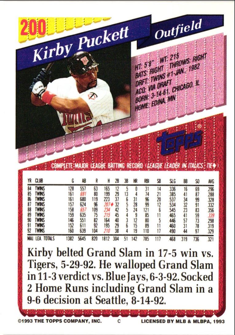 1993 Topps Kirby Puckett