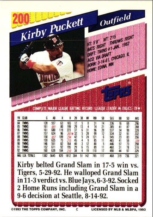 1993 Topps Kirby Puckett