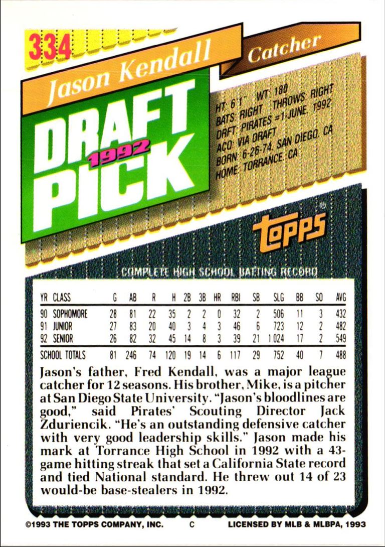 1993 Topps Jason Kendall