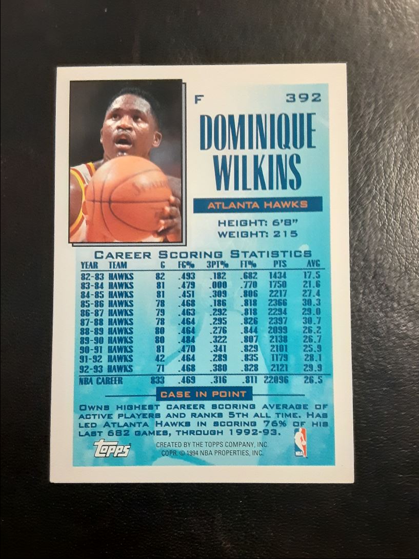 1993 Topps Dominique Wilkins