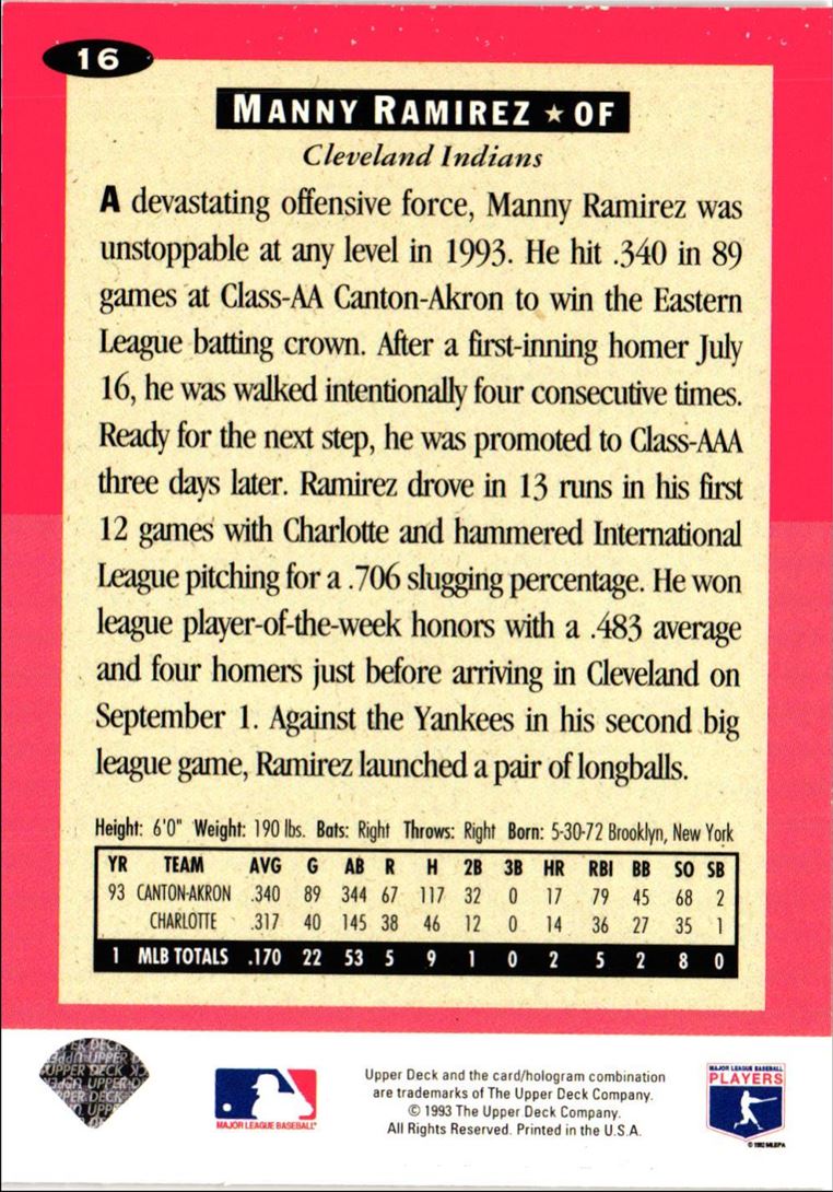 1994 Collector's Choice Manny Ramirez