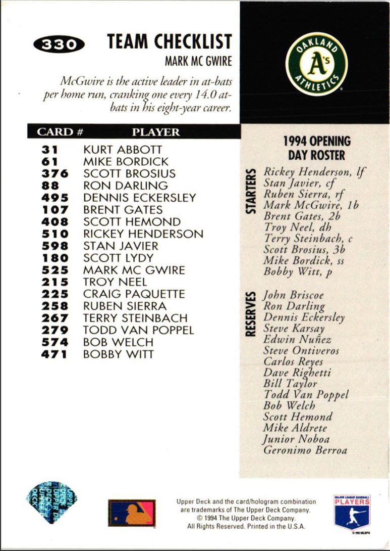 1994 Collector's Choice Mark McGwire