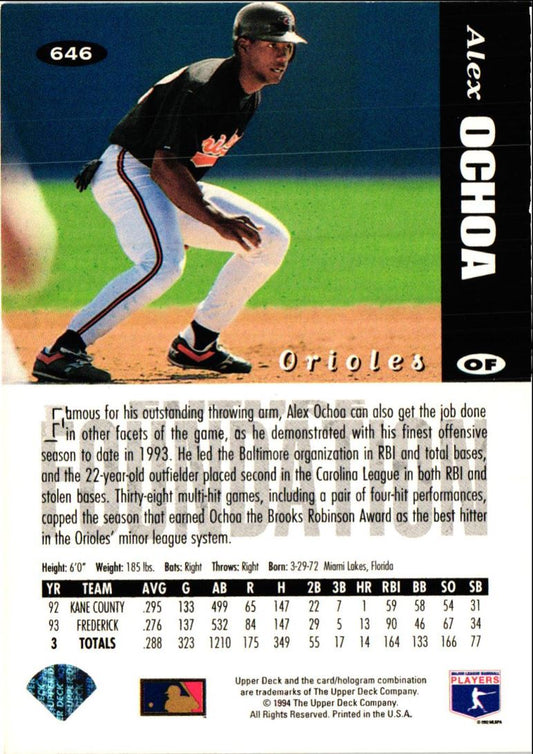 1994 Collector's Choice Alex Ochoa