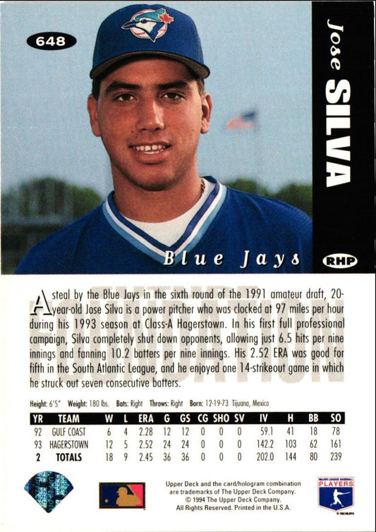 1994 Collector's Choice Jose Silva