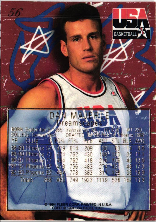 1994 Flair USA Dan Majerle