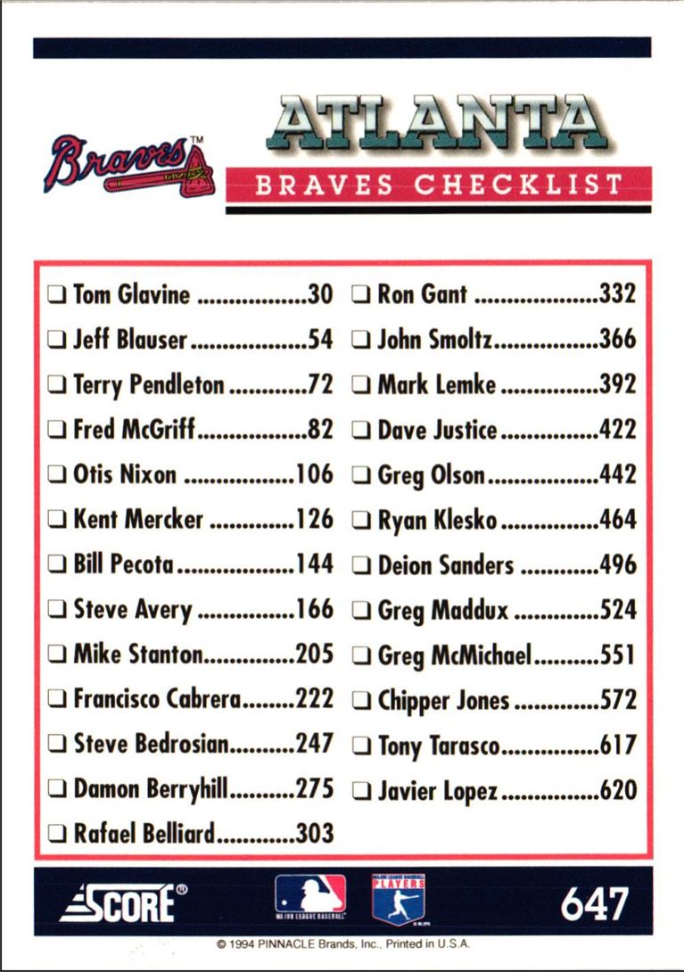 1994 Score Atlanta Braves