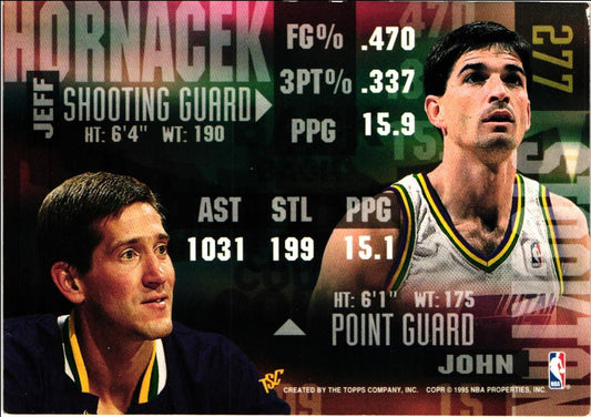 1994 Stadium Club 1st Day Issue John Stockton/Jeff Hornacek