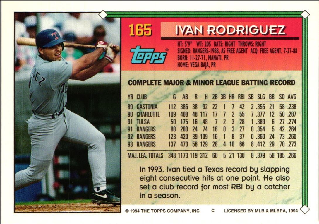 1994 Topps Ivan Rodriguez