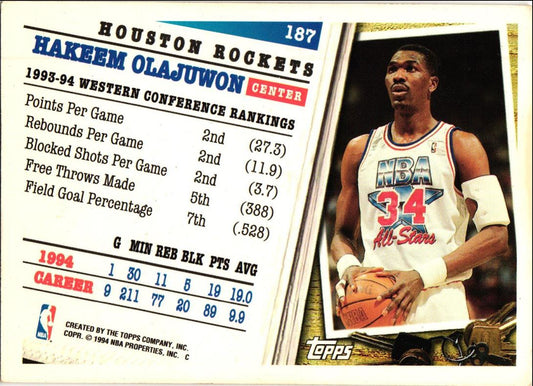 1994 Topps Hakeem Olajuwon