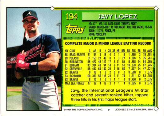 1994 Topps Javy Lopez