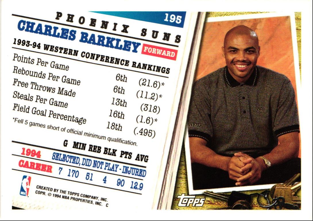 1994 Topps Charles Barkley