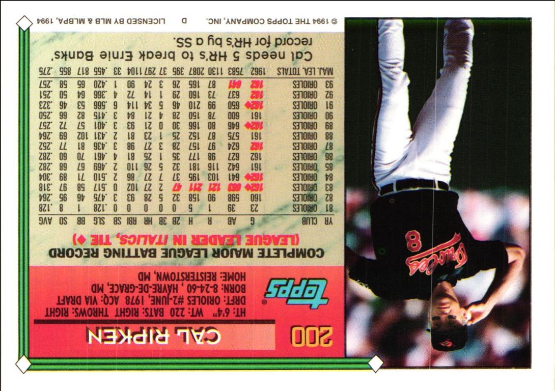 1994 Topps Cal Ripken Jr.