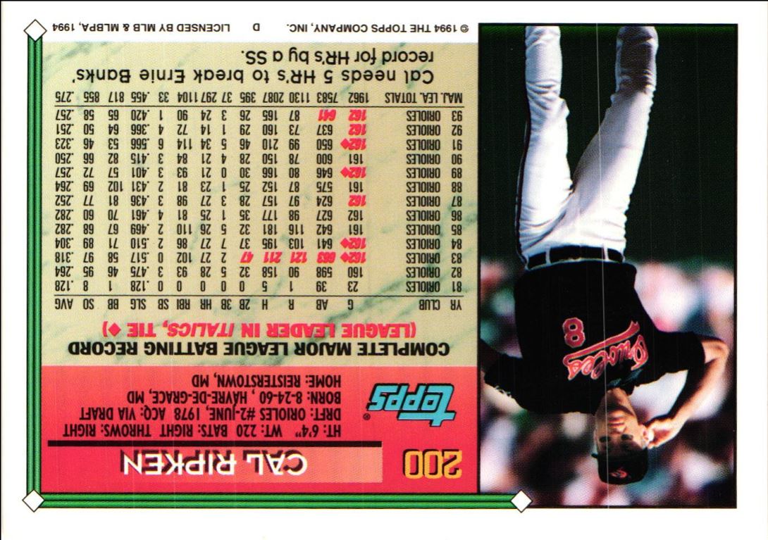 1994 Topps Cal Ripken Jr.