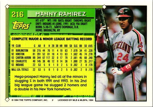 1994 Topps Manny Ramirez