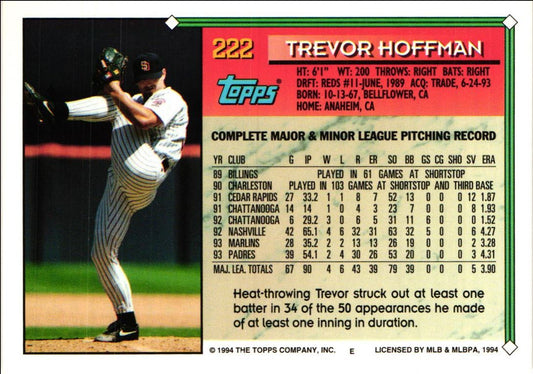 1994 Topps Trevor Hoffman