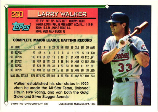 1994 Topps Larry Walker