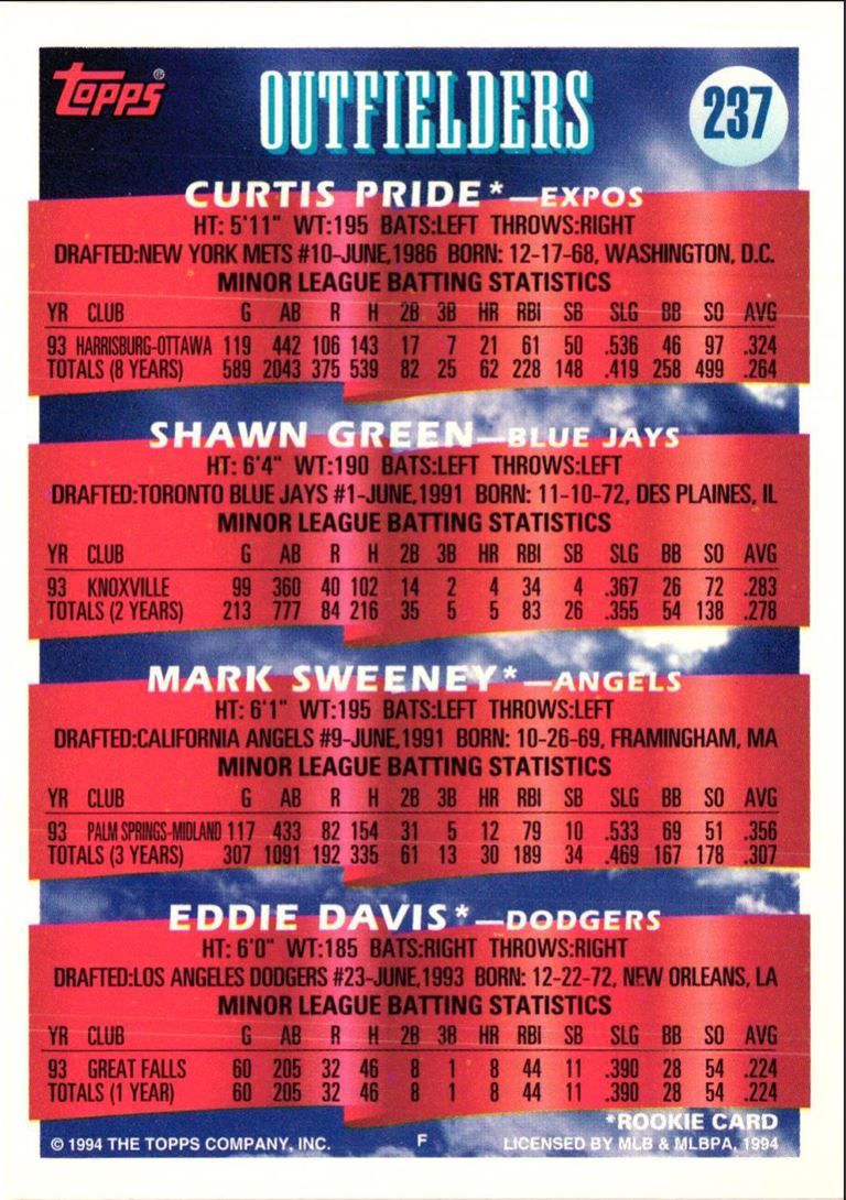 1994 Topps Curtis Pride/Shawn Green/Mark Sweeney/Eddie Davis