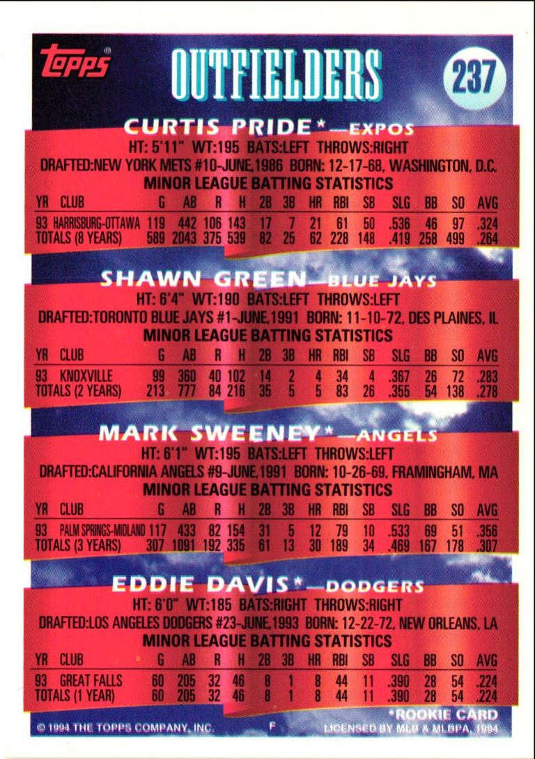 1994 Topps Curtis Pride/Shawn Green/Mark Sweeney/Eddie Davis