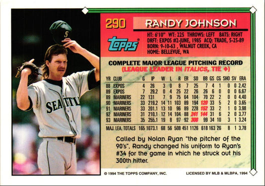 1994 Topps Randy Johnson