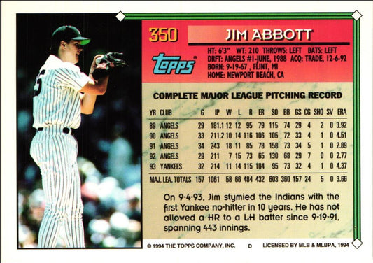 1994 Topps Jim Abbott