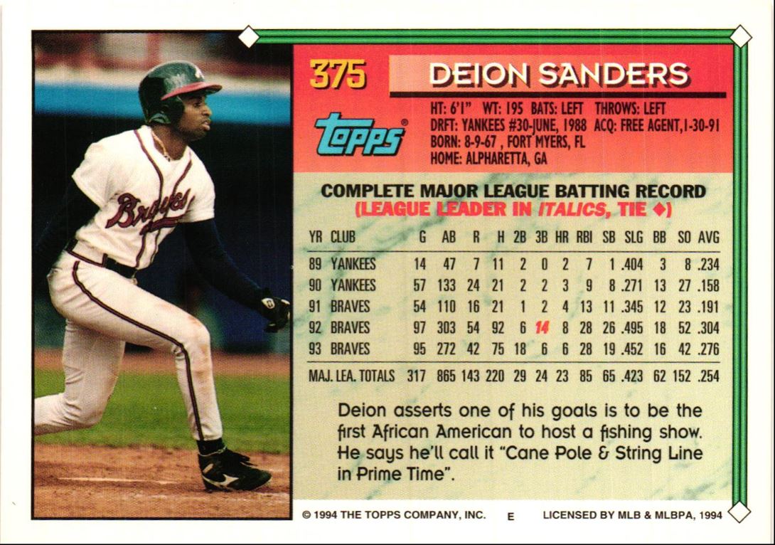 1994 Topps Deion Sanders