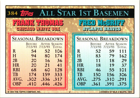 1994 Topps Fred McGriff/Frank Thomas