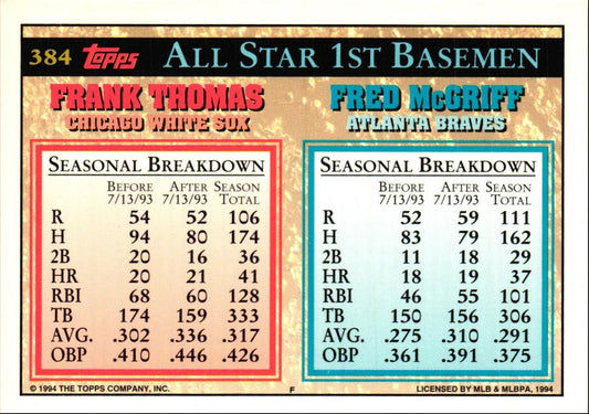 1994 Topps Fred McGriff/Frank Thomas