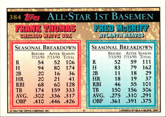 1994 Topps Fred McGriff/Frank Thomas