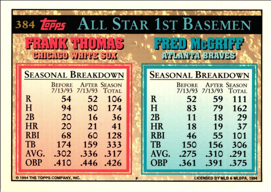 1994 Topps Fred McGriff/Frank Thomas