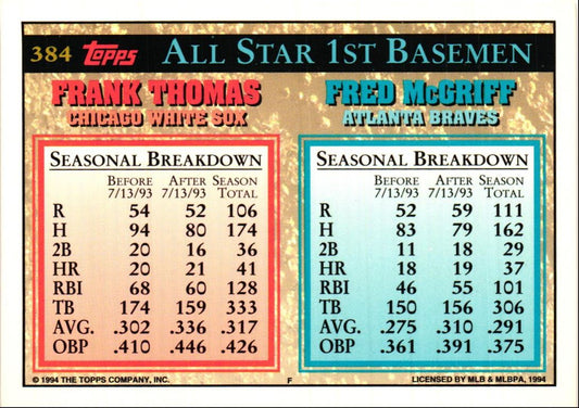 1994 Topps Fred McGriff/Frank Thomas