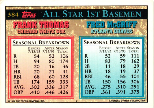 1994 Topps Fred McGriff/Frank Thomas