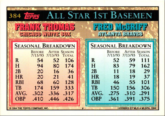 1994 Topps Fred McGriff/Frank Thomas