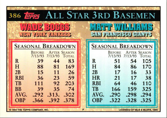 1994 Topps Matt Williams/Wade Boggs