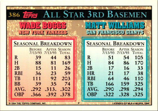 1994 Topps Matt Williams/Wade Boggs