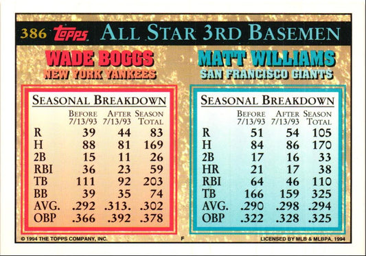 1994 Topps Matt Williams/Wade Boggs