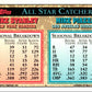 1994 Topps Mike Piazza/Mike Stanley