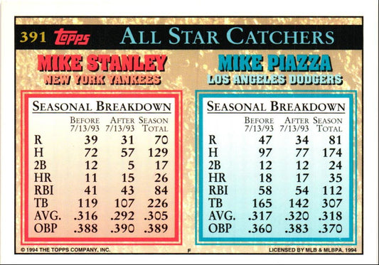 1994 Topps Mike Piazza/Mike Stanley