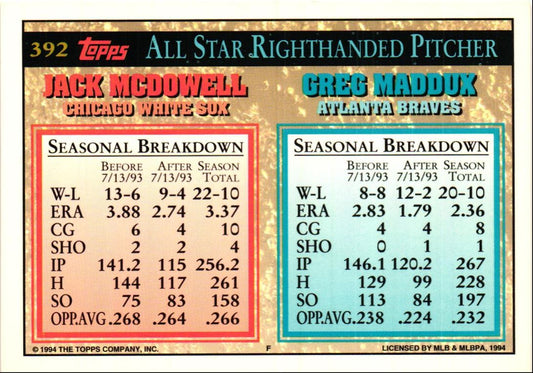 1994 Topps Greg Maddux/Jack McDowell