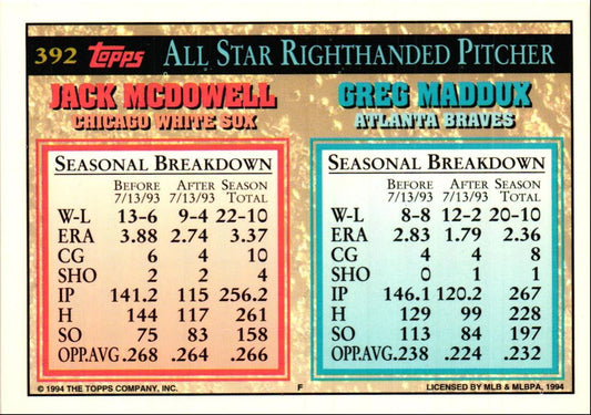 1994 Topps Greg Maddux/Jack McDowell