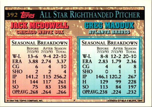 1994 Topps Greg Maddux/Jack McDowell