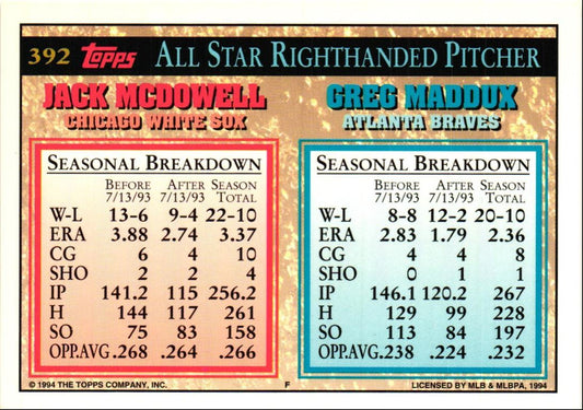 1994 Topps Greg Maddux/Jack McDowell